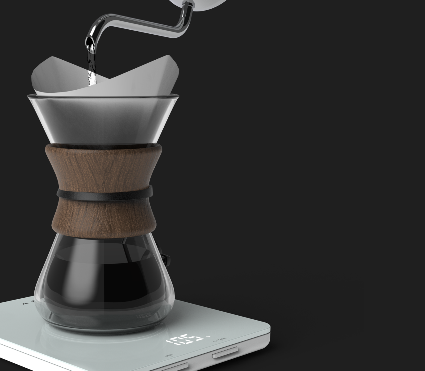Mod de cafea