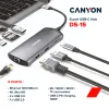 8 θύρες USB-C Hub DS-15 - Photo 5