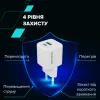 GaN мережевий зарядний пристрій  CU20AC-UK - Photo 10