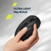 Canyon Wireless Mouse OnClick 06 - Photo 13
