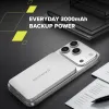 CANYON PowerBank OnPower 503 Air - Photo 7