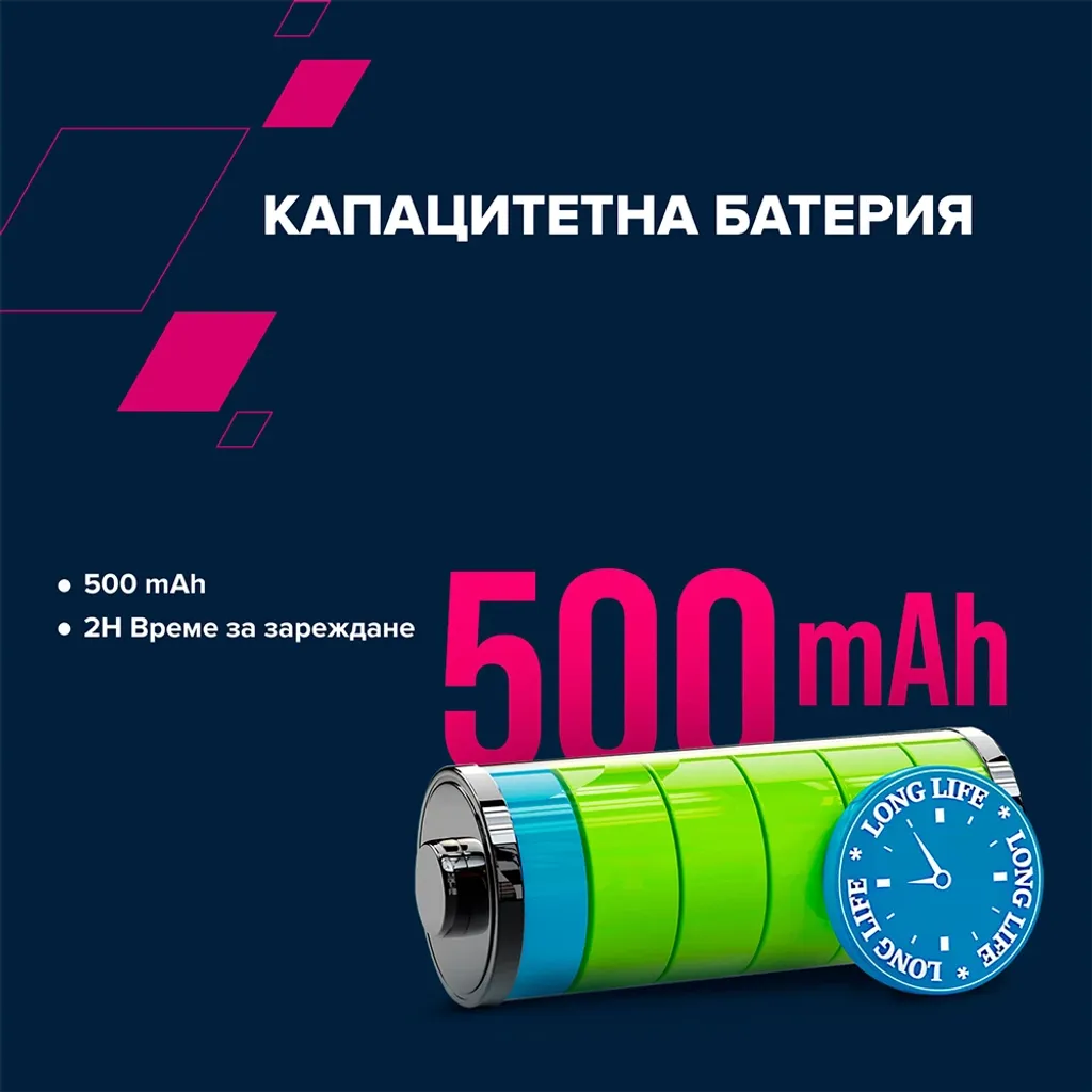 Слушалки Over-Ear OnRiff 4 - Photo 16