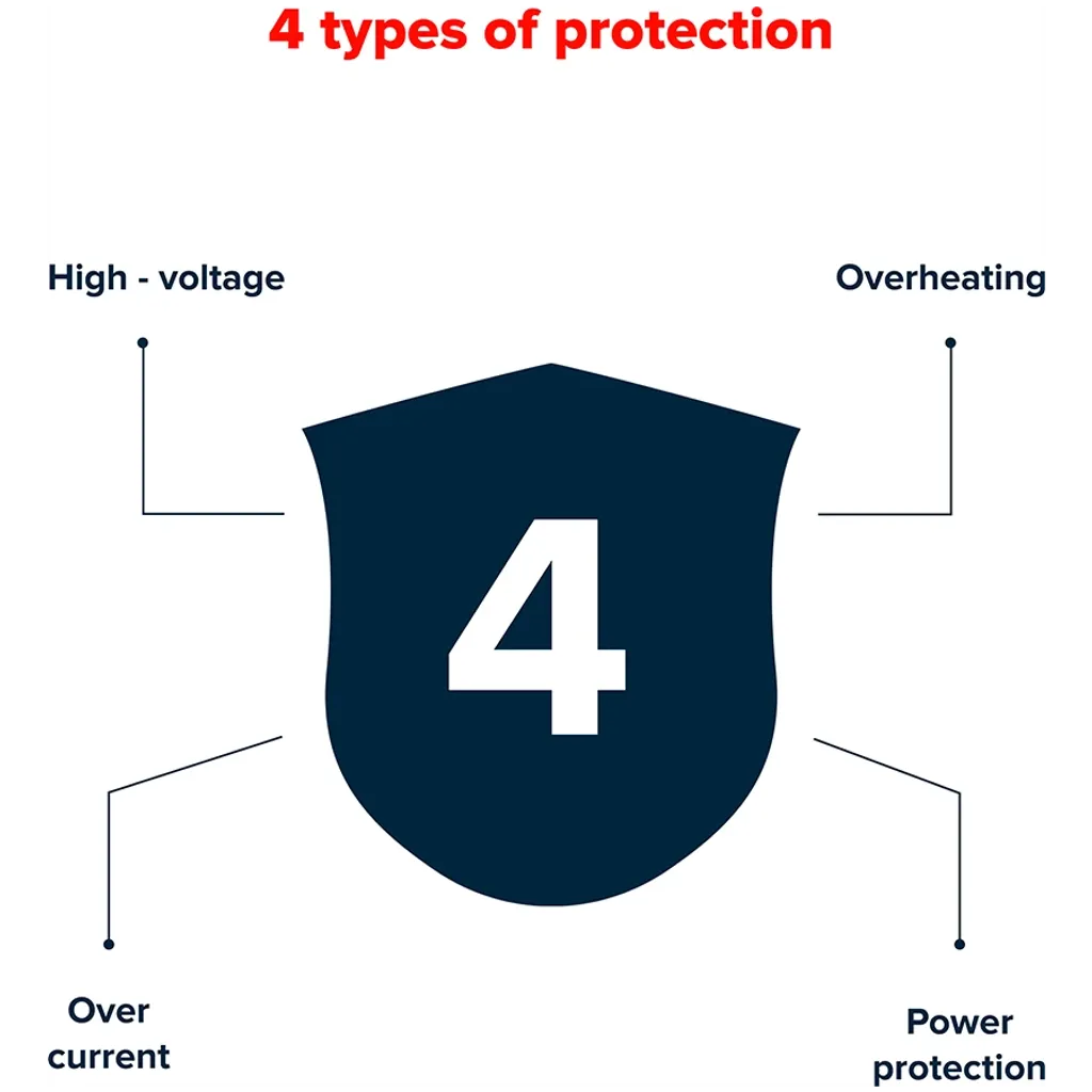 Настольный сетевой адаптер для зарядки H-1 - Photo 5