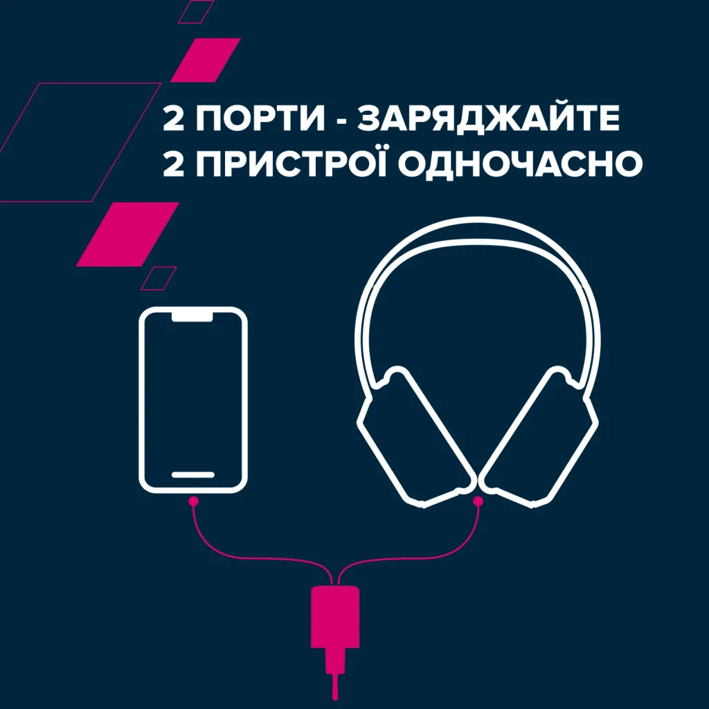 GaN мережевий зарядний пристрій  CU20AC-UK - Photo 7