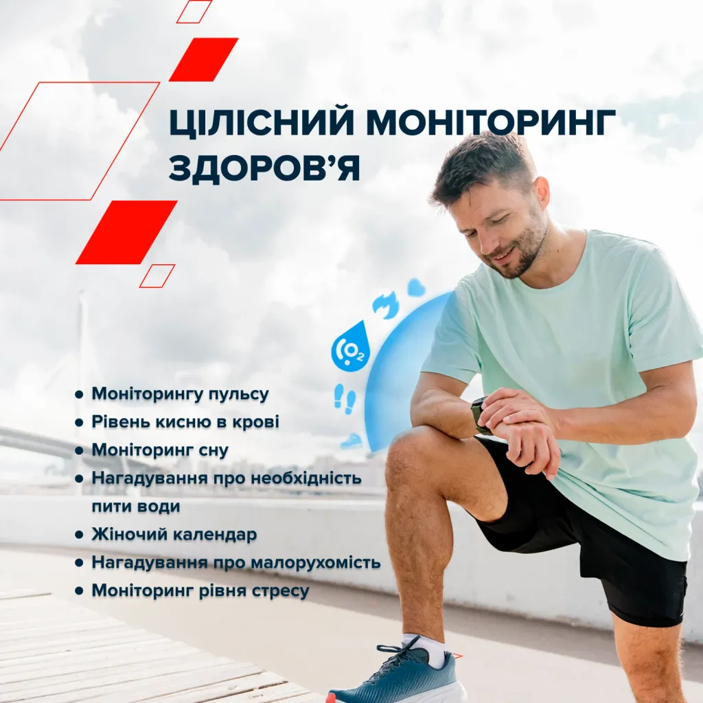 Смарт-годинник Chatter SW-58 - Photo 8