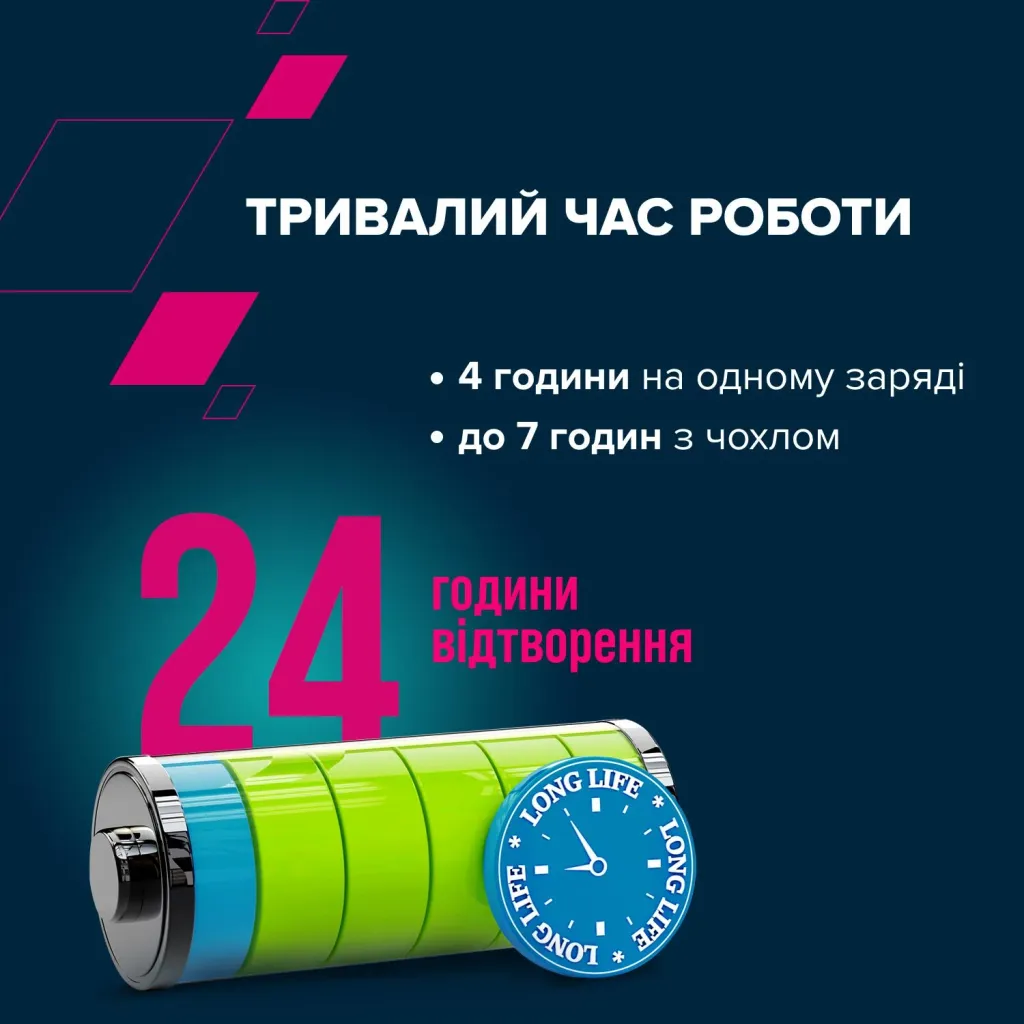 Бездротова стереогарнітура On Go4 Mini - Photo 8