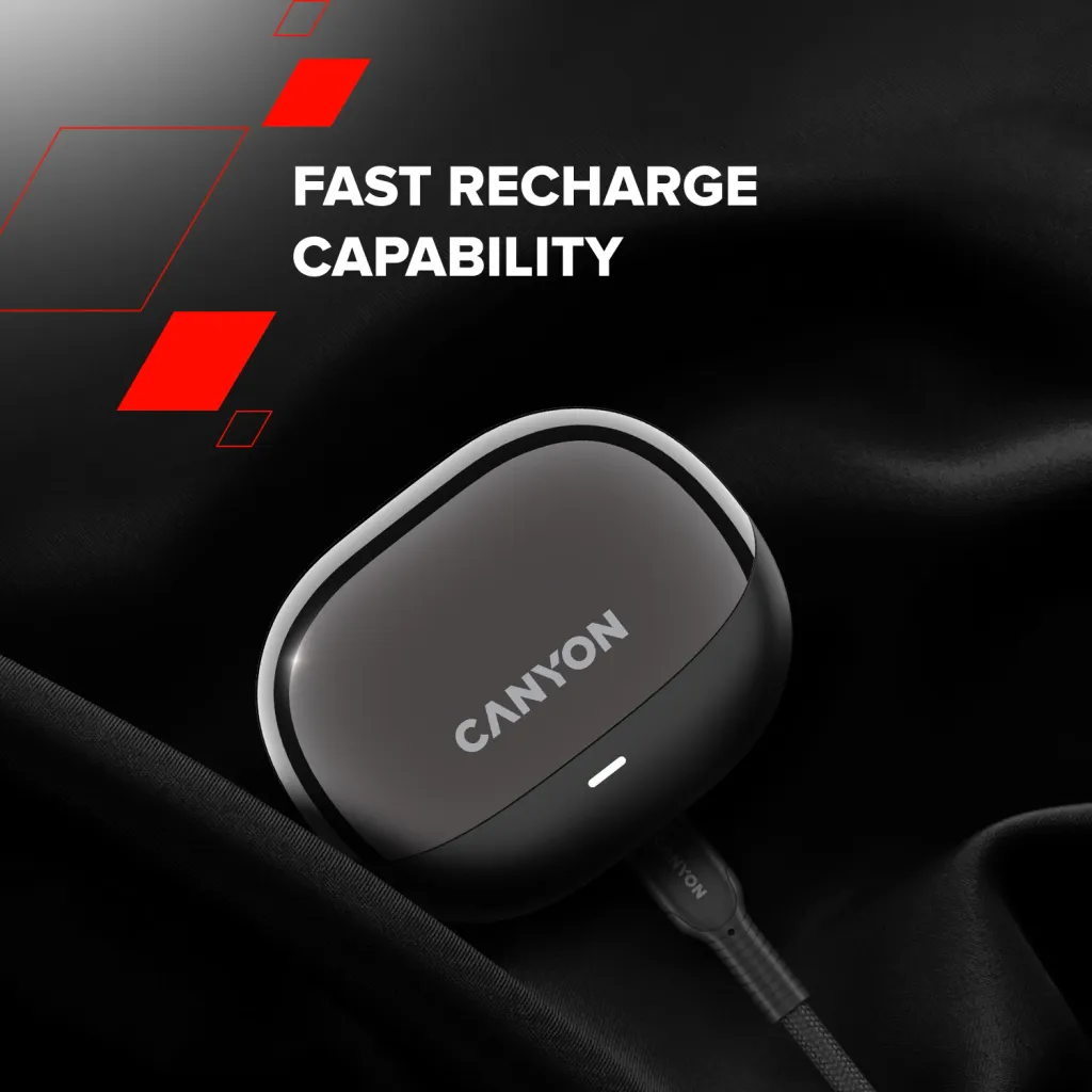 Canyon OWS Ear Clips Headset OnFlow 14 Black - Photo 13