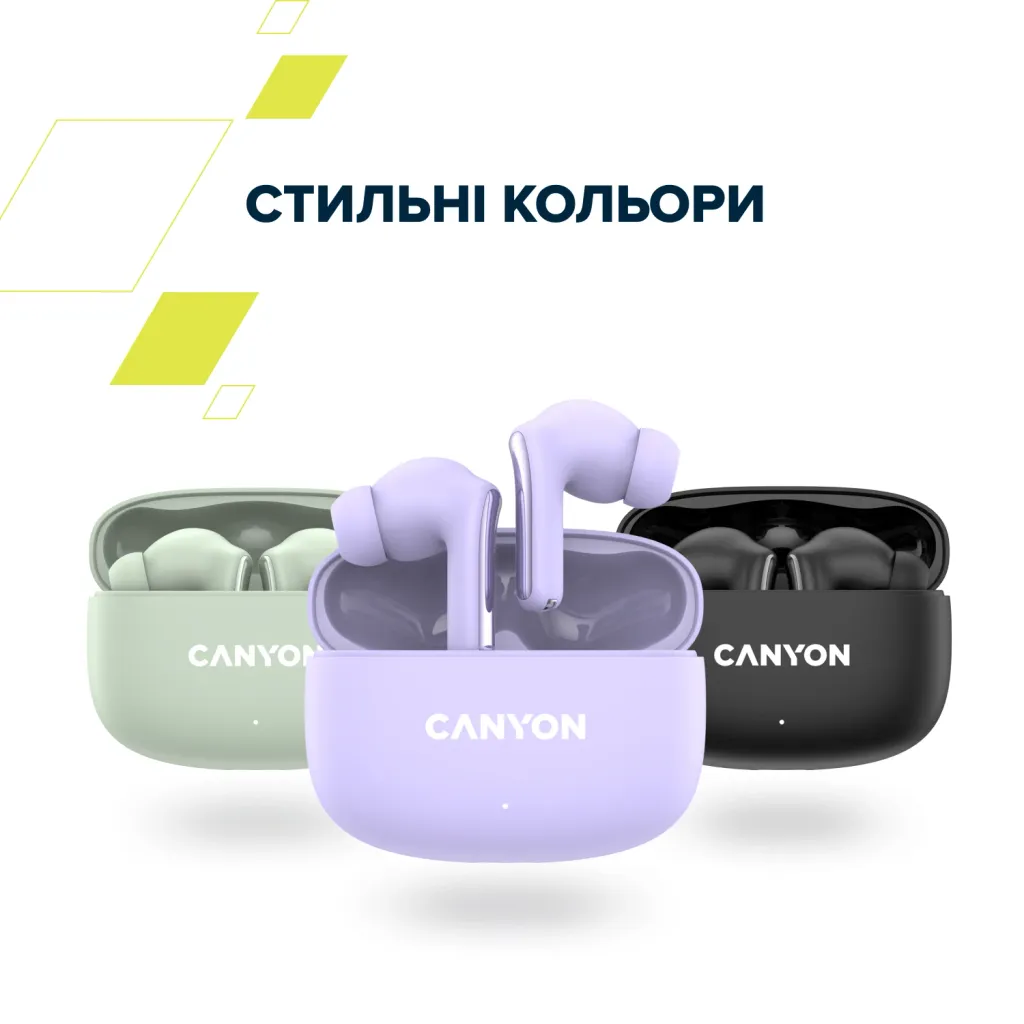 Бездротова стереогарнітура OnGo 9 - Photo 6