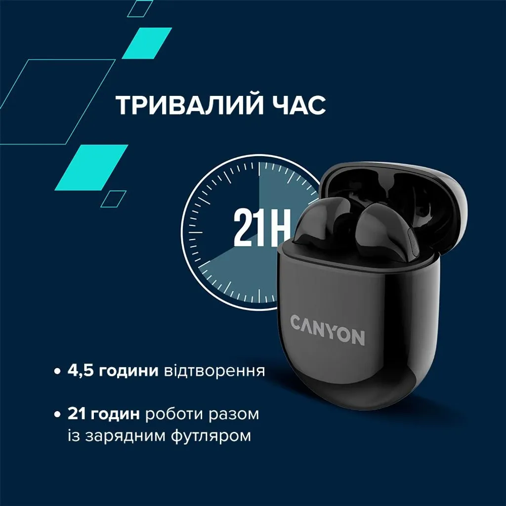 Бездротова стереогарнітура TWS-6 - Photo 12