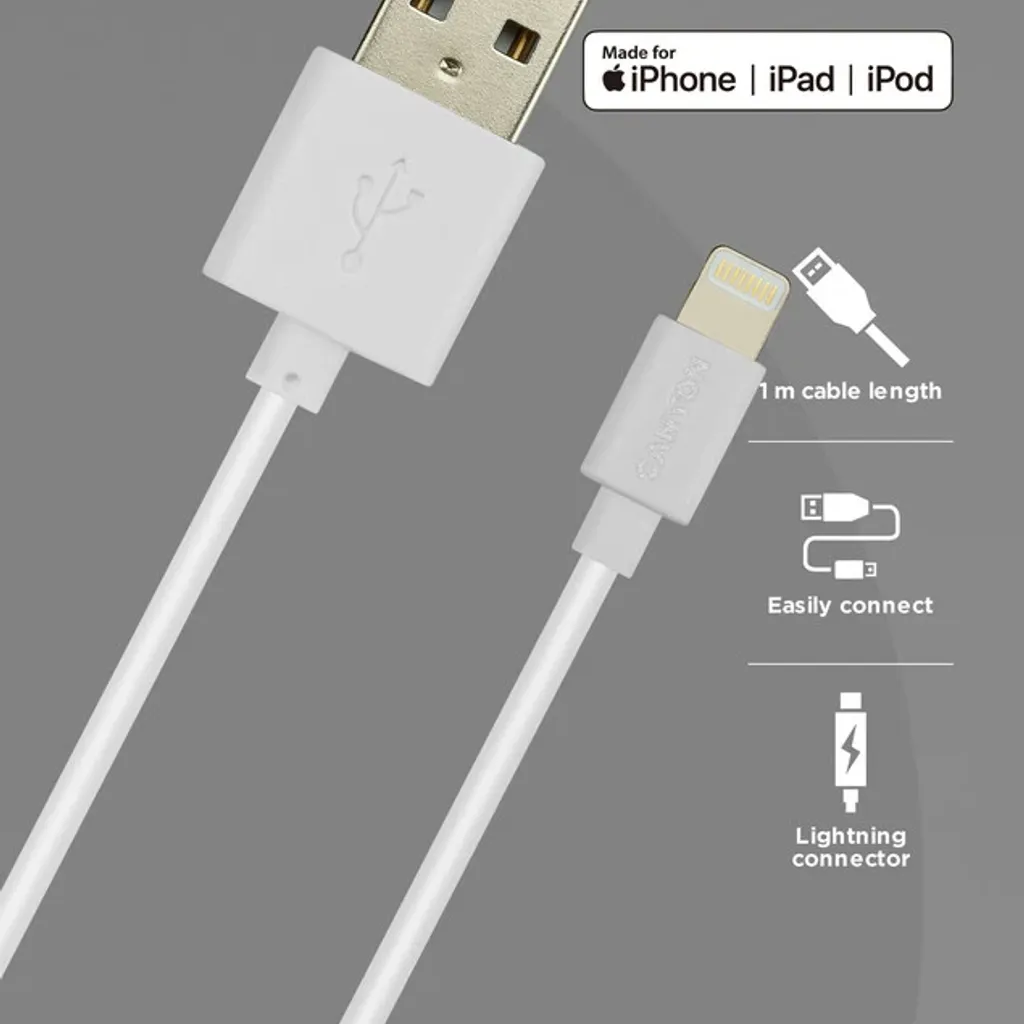 Ultra-compact MFI Cable MFI-1 - Photo 4