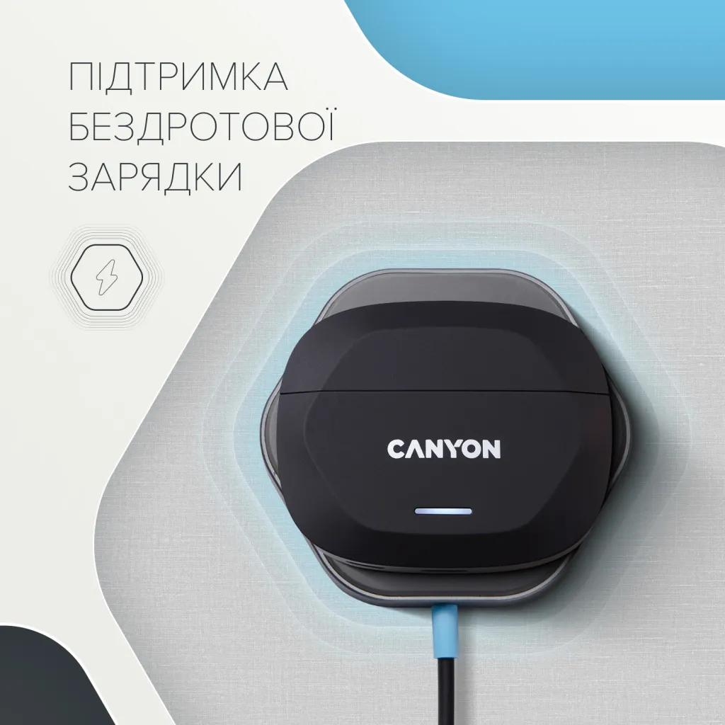 Бездротова стереогарнітура Hexagon 7 - Photo 10