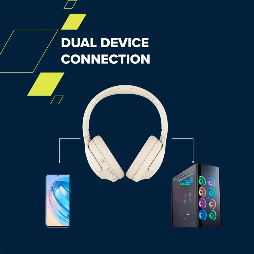 ANC Kabellose Kopfhörer OnRiff 10 - Photo 7