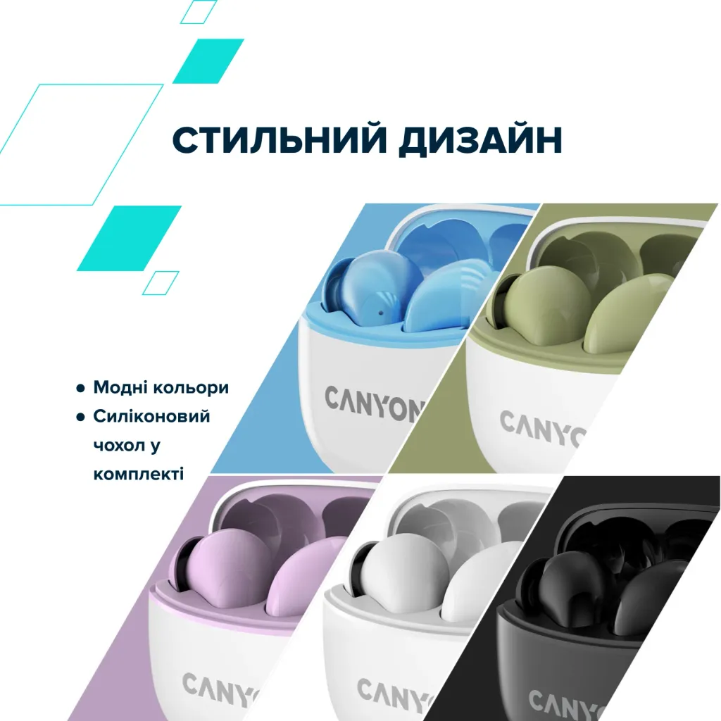 Бездротова гарнітура TWS-5 - Photo 9