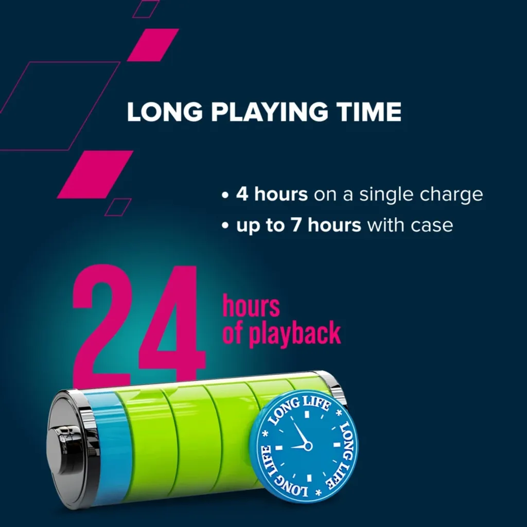 Ασύρματα Ακουστικά True Wireless OnGo 4 Mini - Photo 9