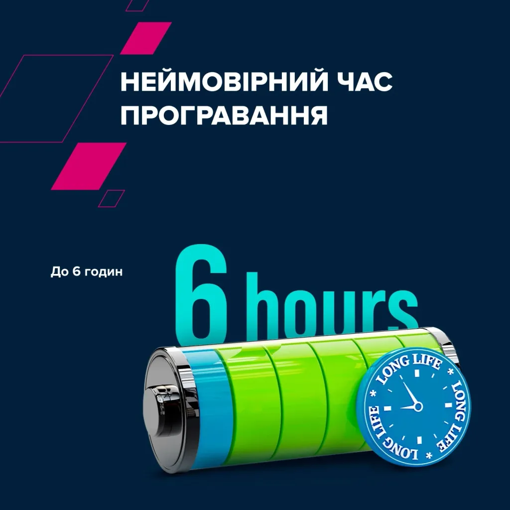 Портативна бездротова колонка OnMove 15 - Photo 16