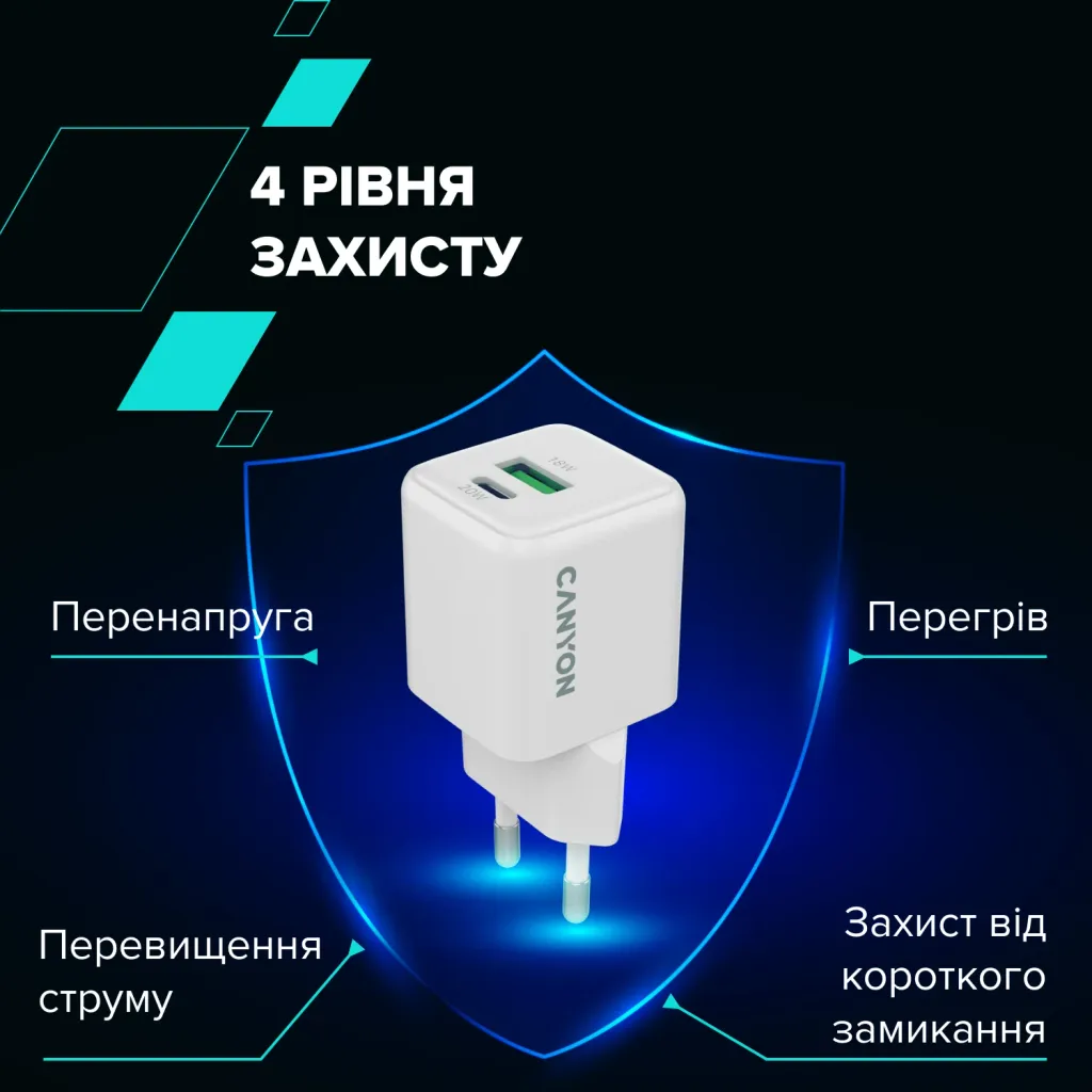 GaN мережевий зарядний пристрій  CU20AC-UK - Photo 10