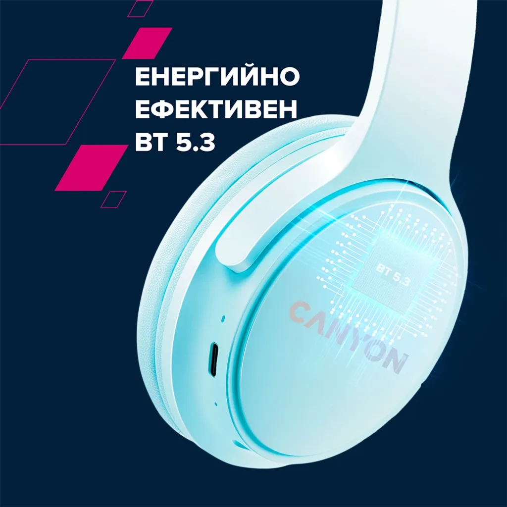 Слушалки Over-Ear OnRiff 4 - Photo 15