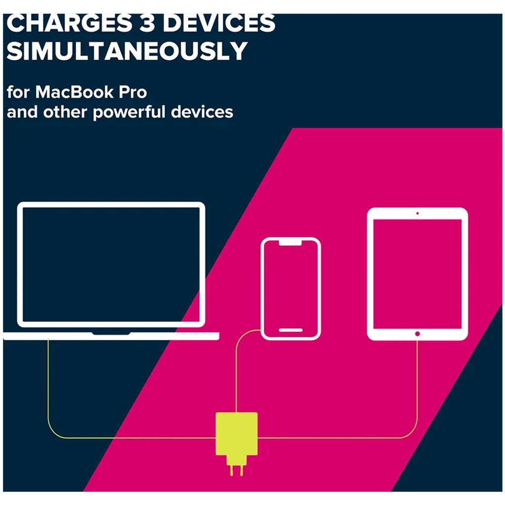 Φορτιστής GaN γρήγορης φόρτισης H-140-01 - Photo 5