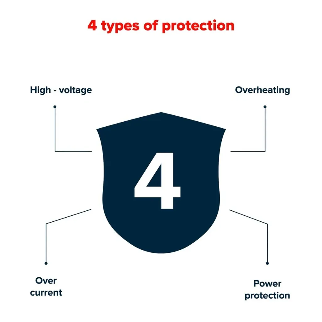 Επιτραπέζιος φορτιστής H-10 - Photo 4