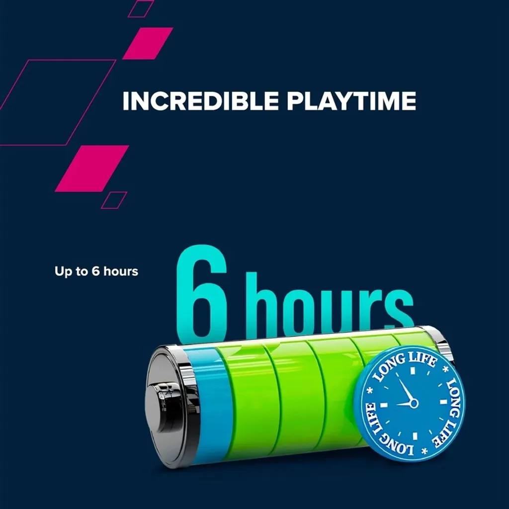 Prenosný bezdrôtový reproduktor OnMove 15 - Photo 7