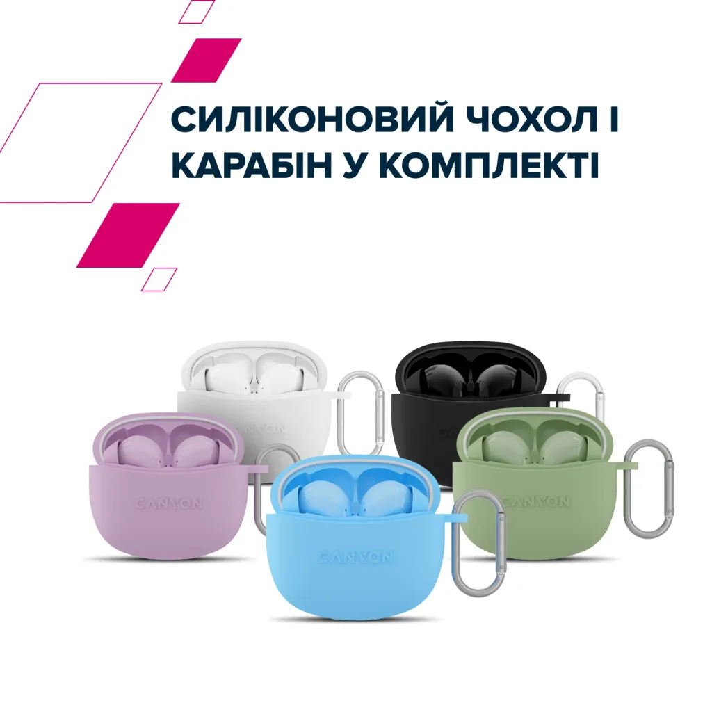 Бездротова гарнітура TWS-5 - Photo 6