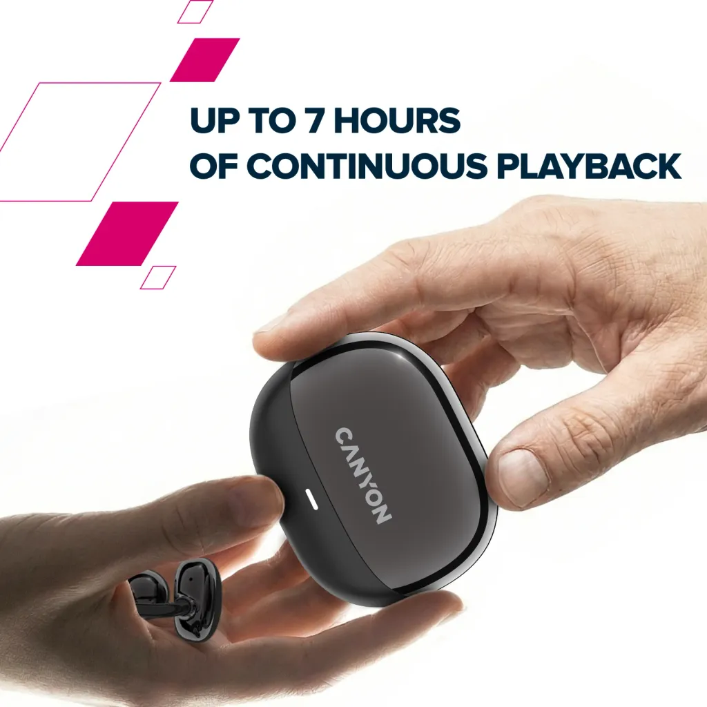 Canyon OWS Ear Clips Headset OnFlow 14 Black - Photo 7