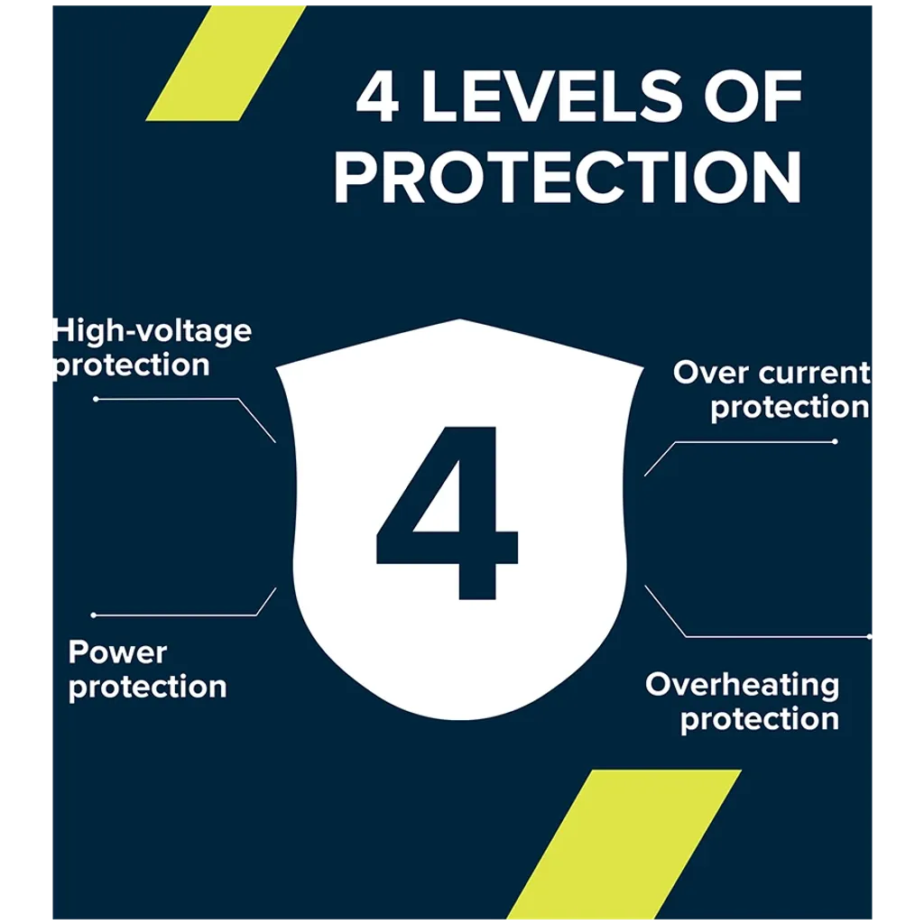 Φορτιστής GaN γρήγορης φόρτισης H-140-01 - Photo 8