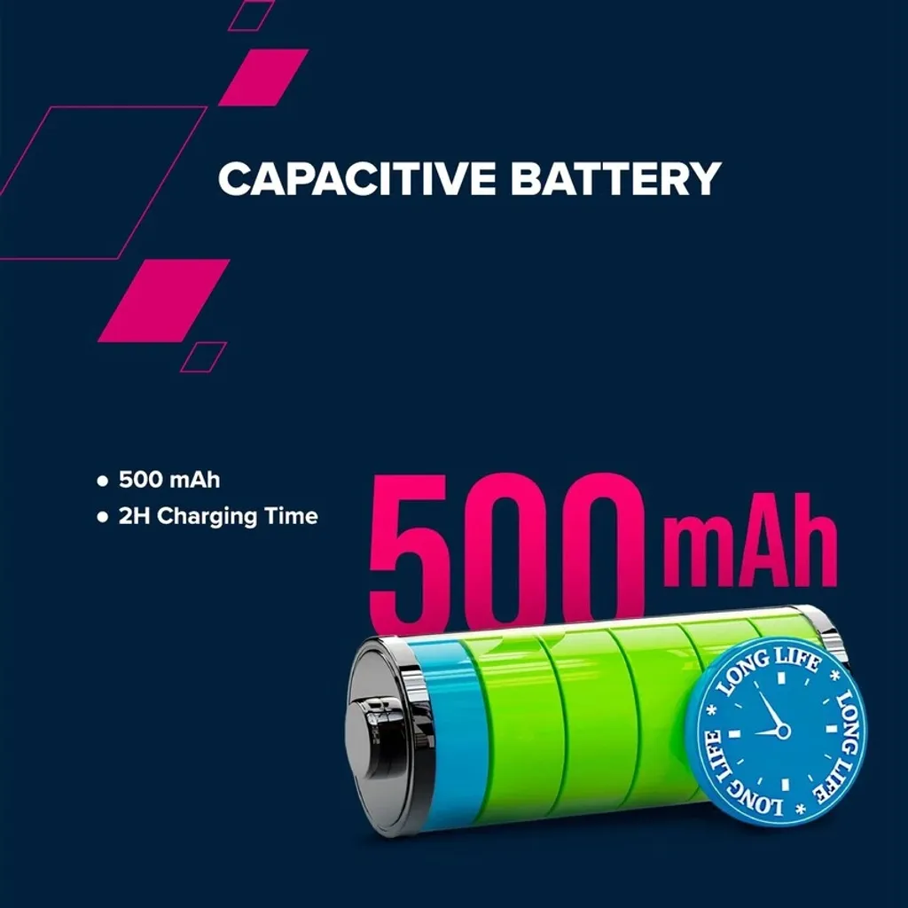 Over-Ear Kopfhörer OnRiff 4 - Photo 16