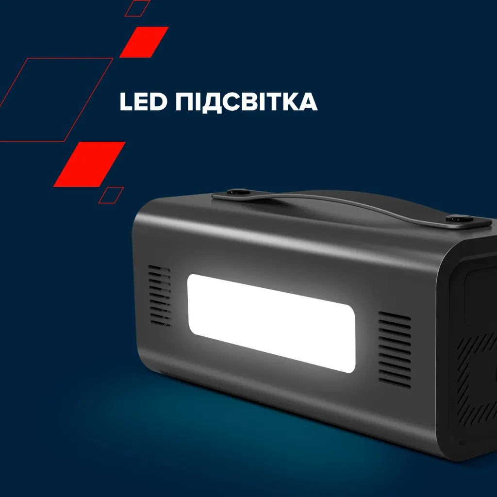 Портативний компресор Canyon CAI-201C - Photo 12