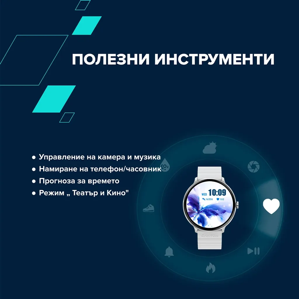 Смарт часовник Jacky SW-69 - Photo 20