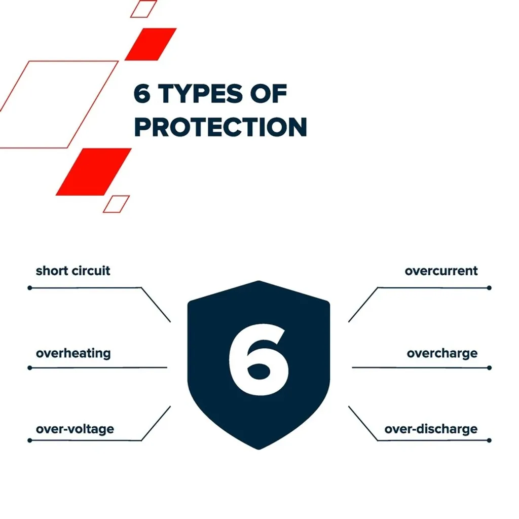 Power bank PB-1010 - Photo 10