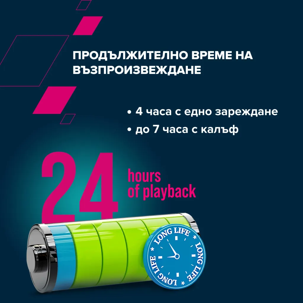 Безжични стерео слушалки OnGo 4 Mini - Photo 10