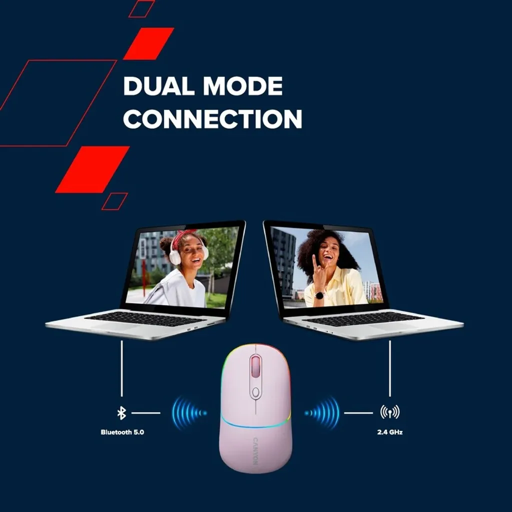 Беспроводная мышь с двумя режимами OnClick 22 - Photo 7