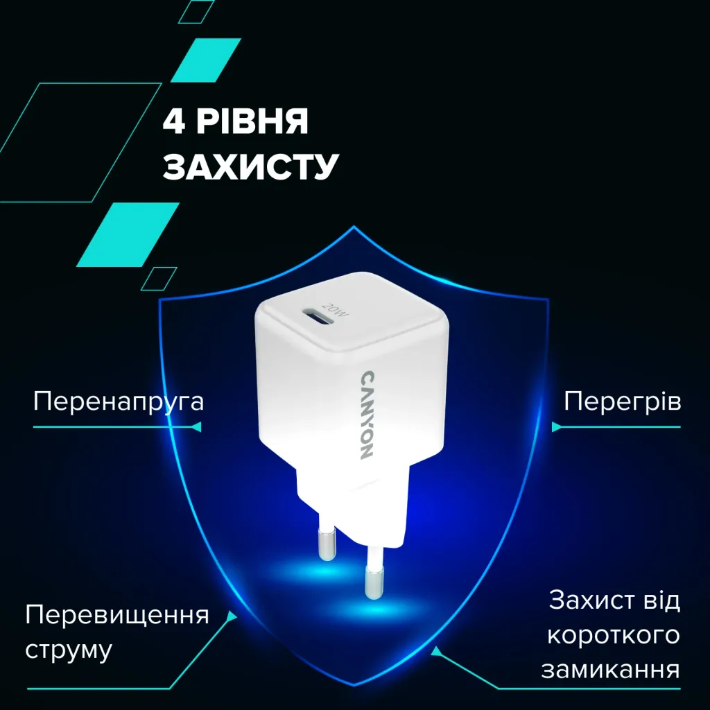 GaN мережевий зарядний пристрій CU20C - Photo 10