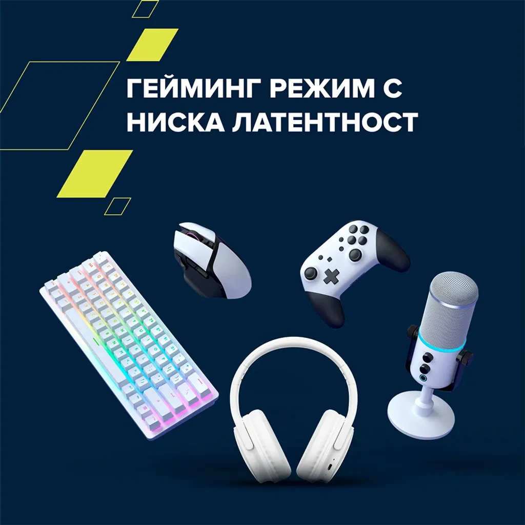 Слушалки Over-Ear OnRiff 4 - Photo 8