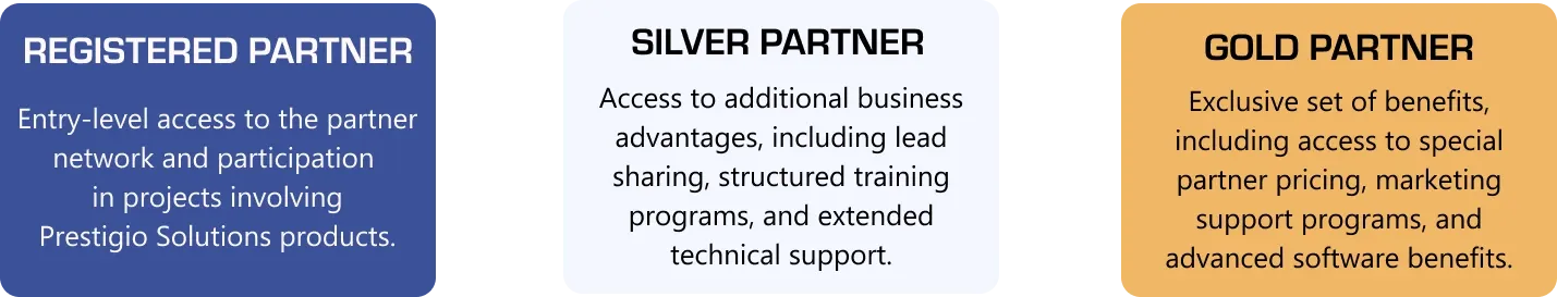 PARTNER LEVELS