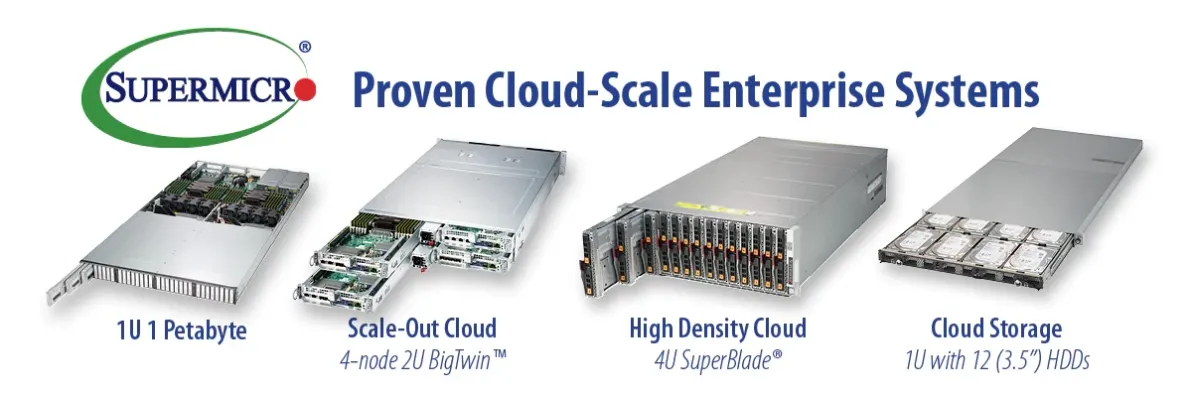 Cloud Building Block Solutions