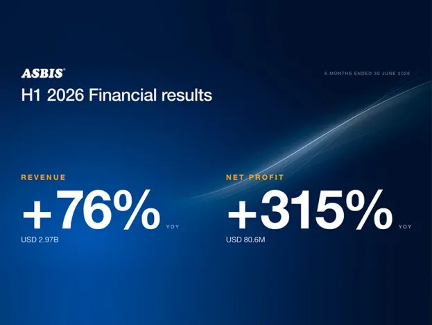 https://news.asbis.com/news/media/h1-2026-financial-results/
