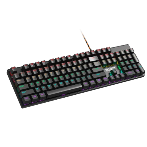 Клавіатури