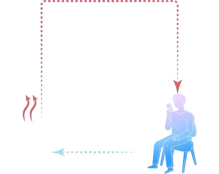 Опалення конвекцією