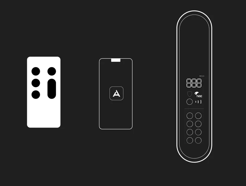 Gamă largă de moduri de control