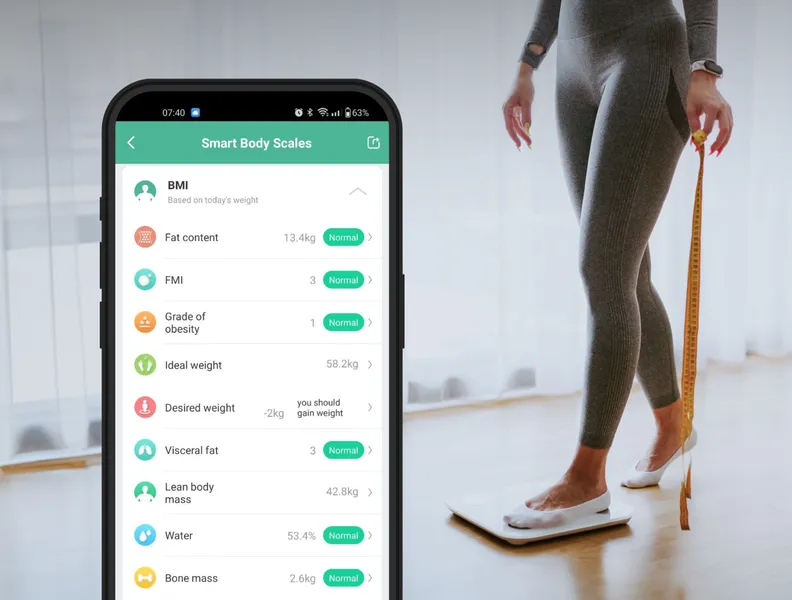 Geautomatiseerde metabolisme analyse (BMI)