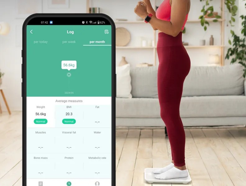 Perfecte assistent voor gewichtscontrole: gewichtsveranderingsgrafiek