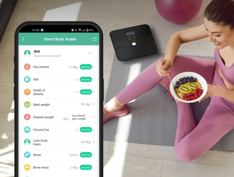 Análisis automatizado del metabolismo (IMC)