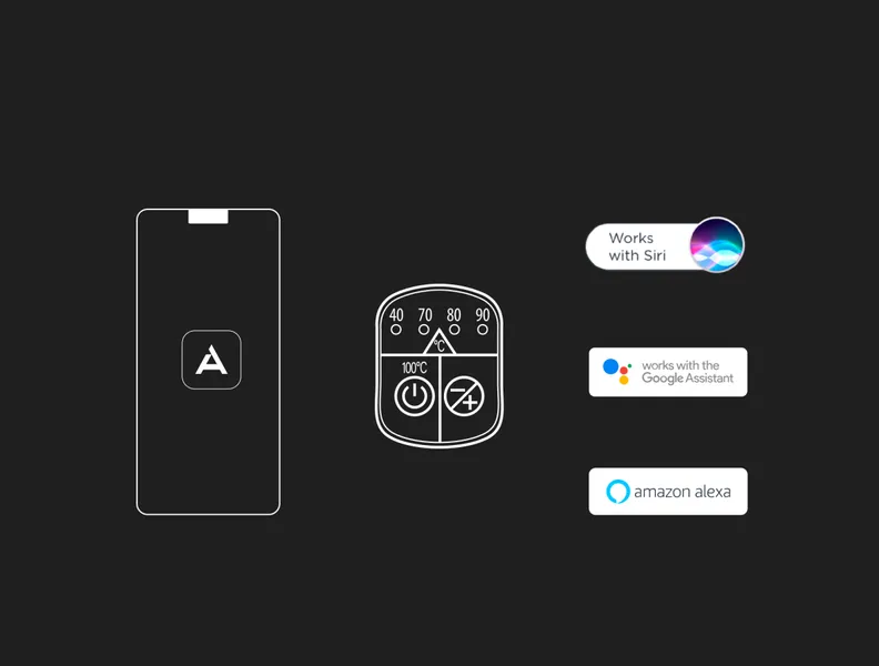 Gamă largă de modalități de control