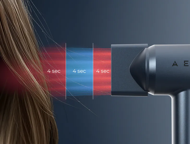 DynamicHeat technológia: tökéletes formázás és egészséges haj