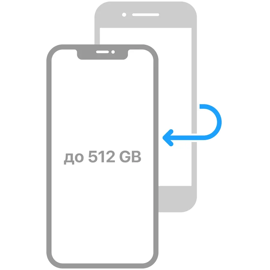 ISUPPORT OOW iOS Data Transfer up to 1024Gb – photo