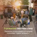 Klipsch  Miami Partybox, черный – photo 6