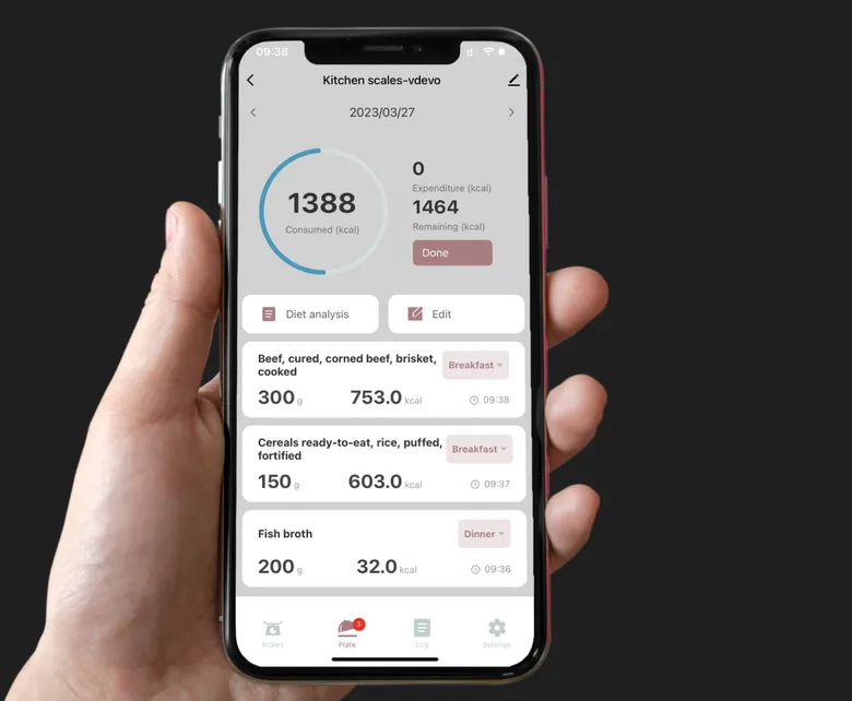 Codzienne raporty żywieniowe