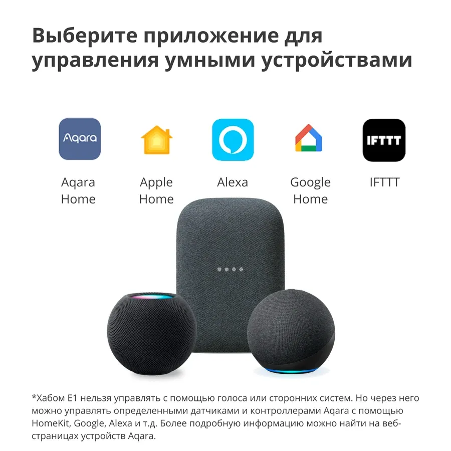 photo 7 - AQARA E1 HE1-G01